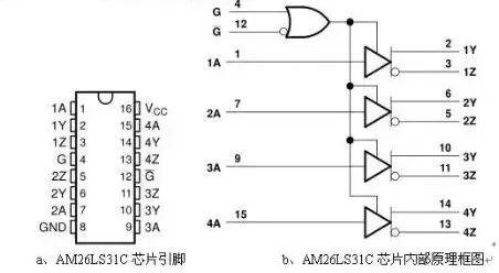 变频器通讯电路原理图解