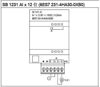 西门子S7-1200系列PLC全套接线图