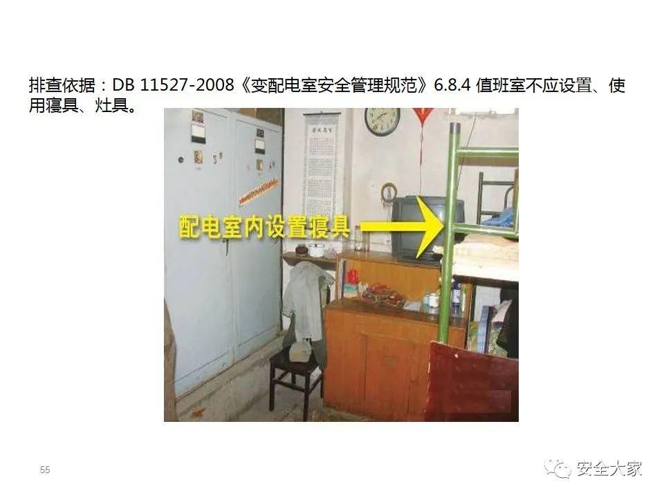 60种常见电气隐患|PPT