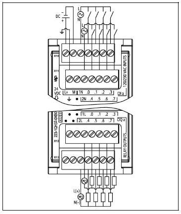 西门子S7-1200系列PLC全套接线图