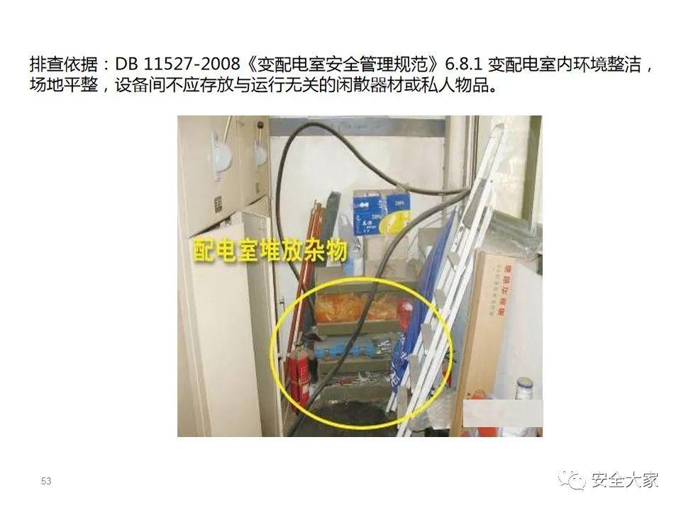 60种常见电气隐患|PPT