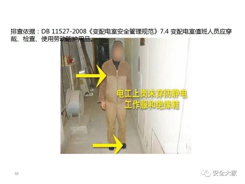 60种常见电气隐患|PPT