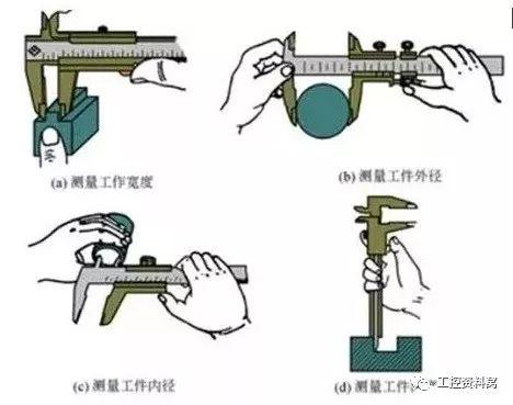 游标卡尺貌似简单,但是你真的用对了吗?
