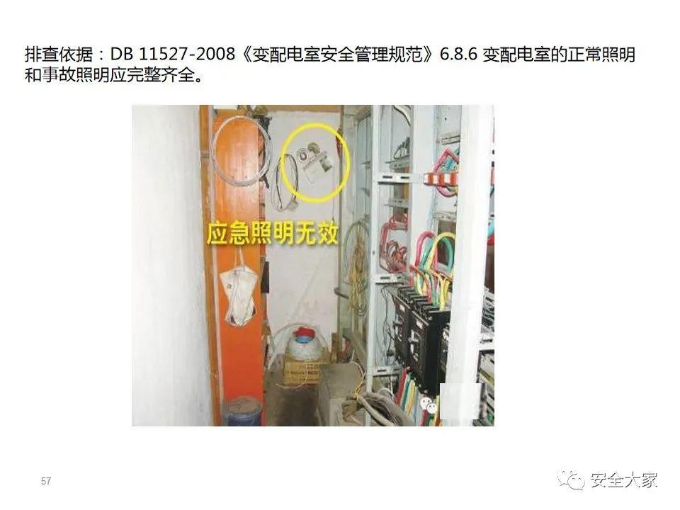 60种常见电气隐患|PPT