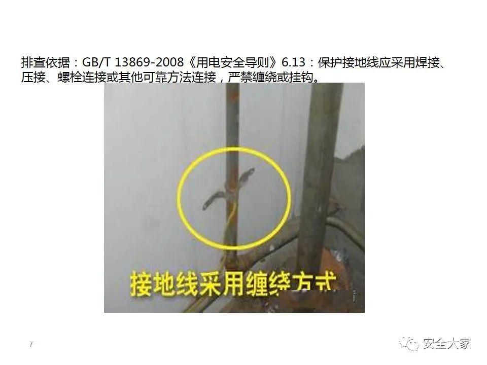 60种常见电气隐患|PPT