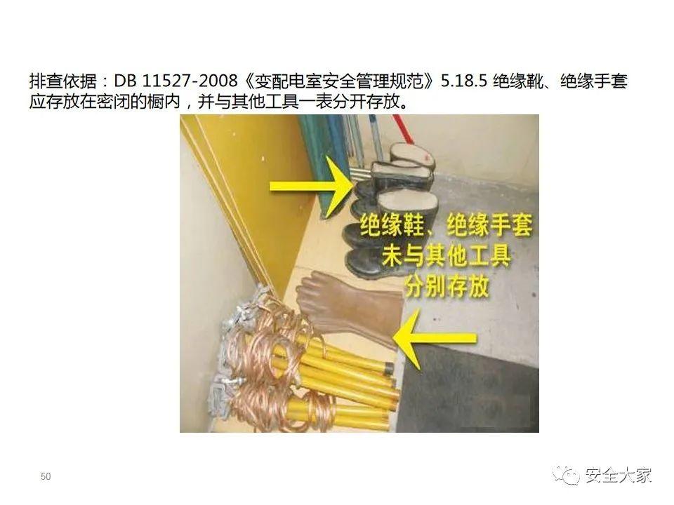 60种常见电气隐患|PPT