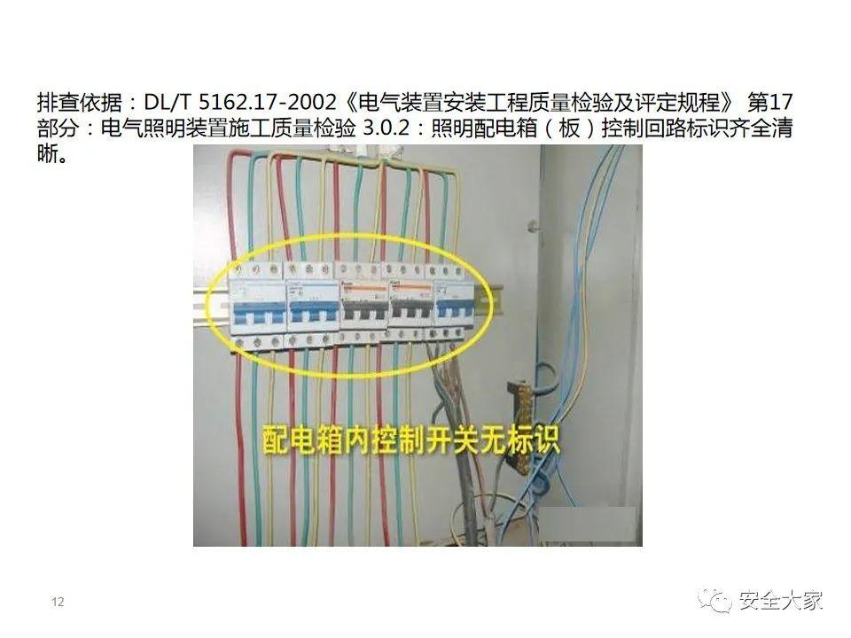 60种常见电气隐患|PPT