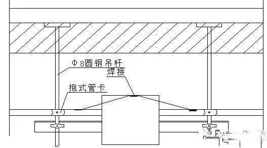 很详细防雷接地的具体做法
