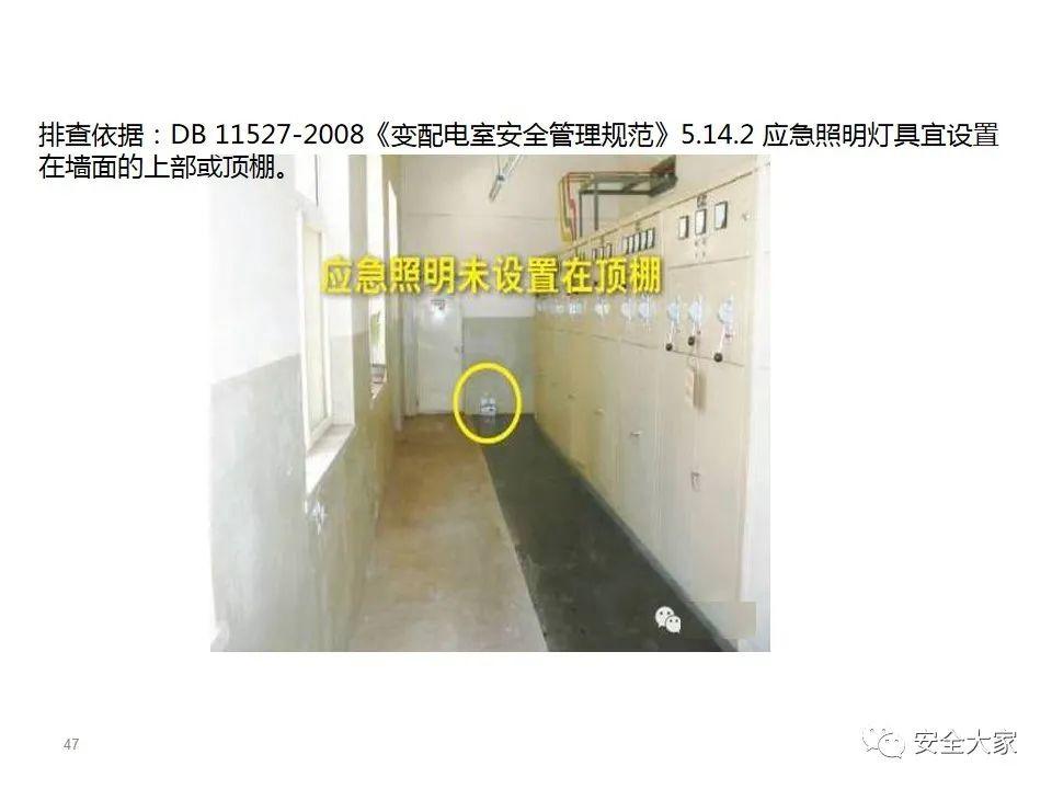 60种常见电气隐患|PPT