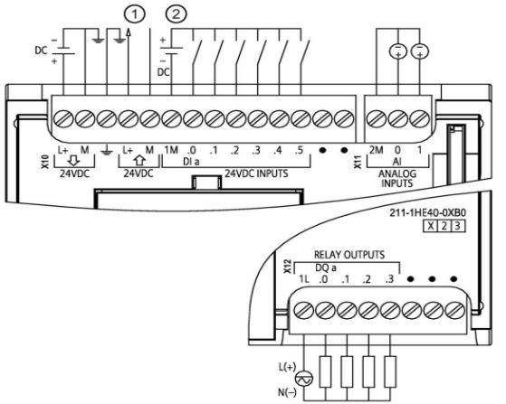 西门子S7-1200系列PLC全套接线图