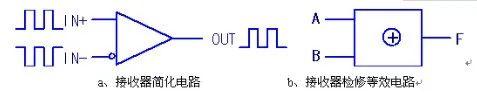 变频器通讯电路原理图解