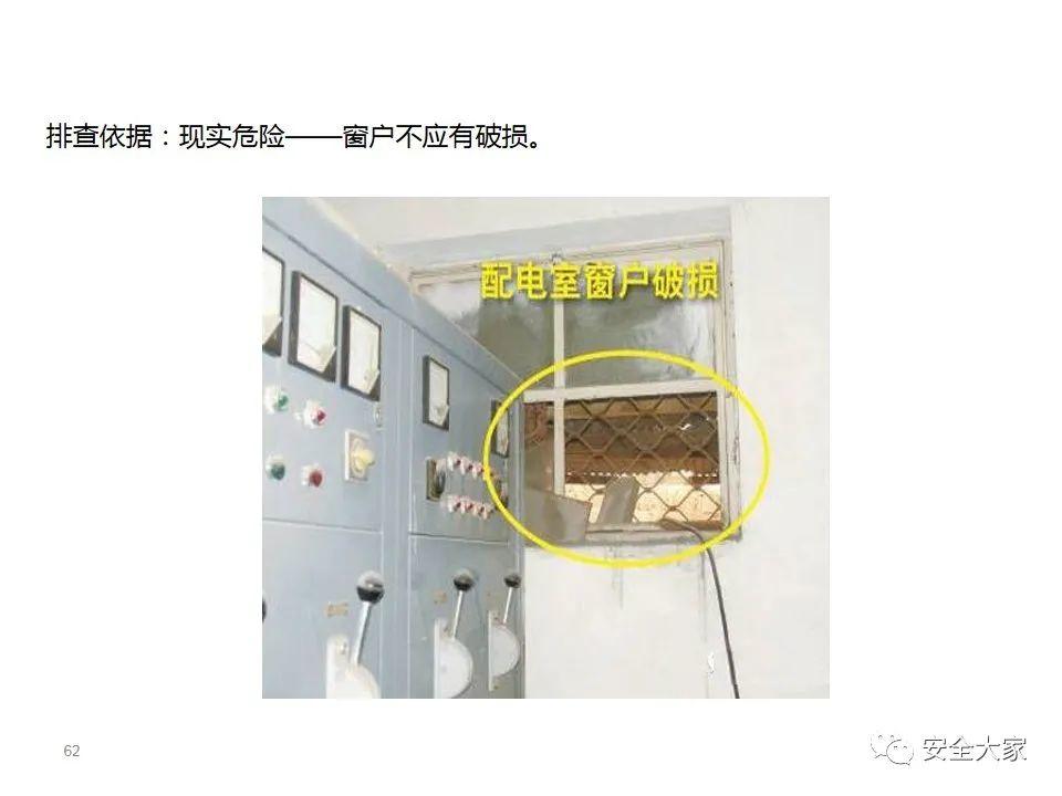 60种常见电气隐患|PPT
