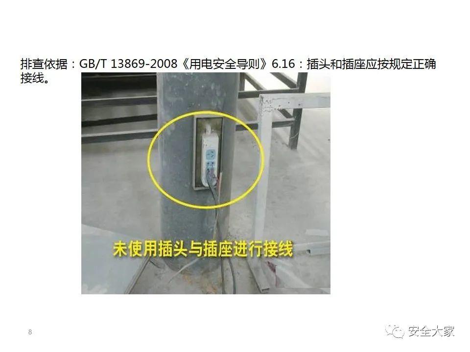 60种常见电气隐患|PPT