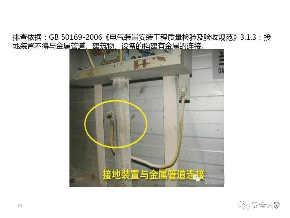 60种常见电气隐患|PPT