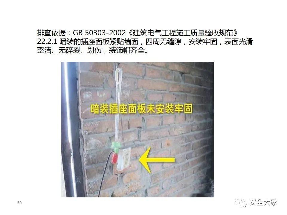 60种常见电气隐患|PPT