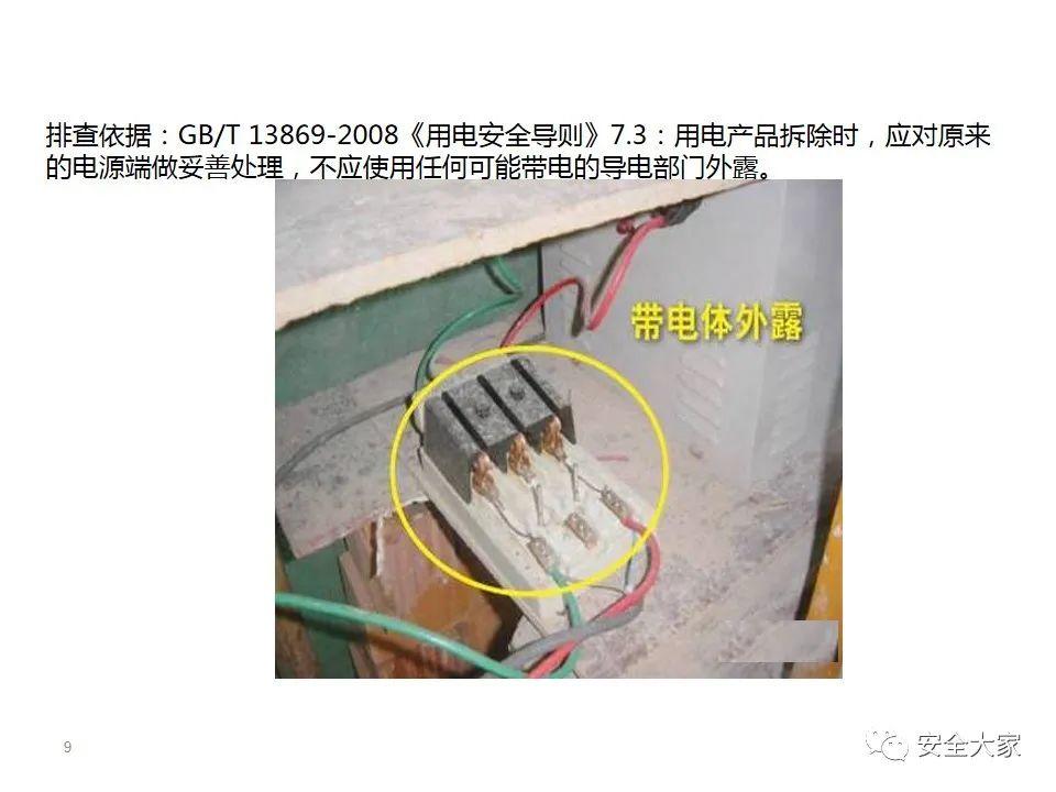 60种常见电气隐患|PPT