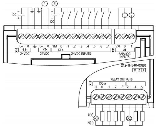 西门子S7-1200系列PLC全套接线图