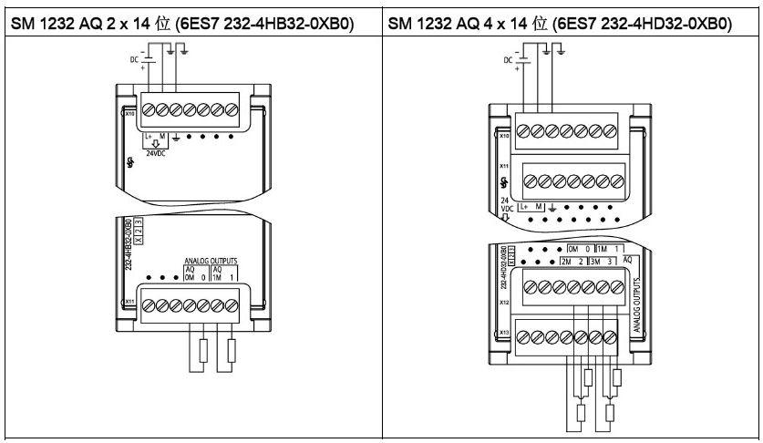 西门子S7-1200系列PLC全套接线图