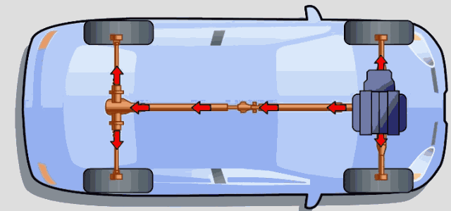 珍贵的发动机动态图都在这里,果断收藏!