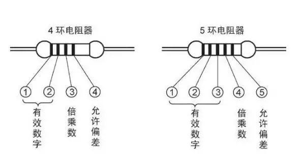 图文 | 变频器维修常用元器件识别汇总