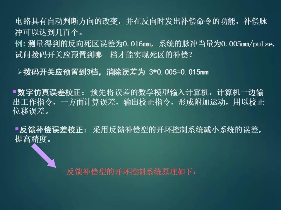 PLC是怎么控制伺服电机的？如何设计一个伺服系统？