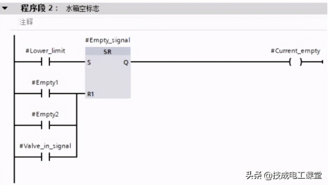 西门子S7-1200 PLC 水箱水位控制程序案例