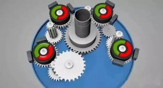 用PLC怎么实现编码器的定位功能详解！