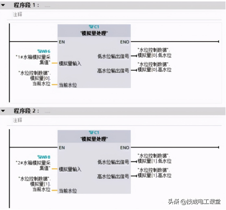 西门子S7-1200 PLC 水箱水位控制程序案例