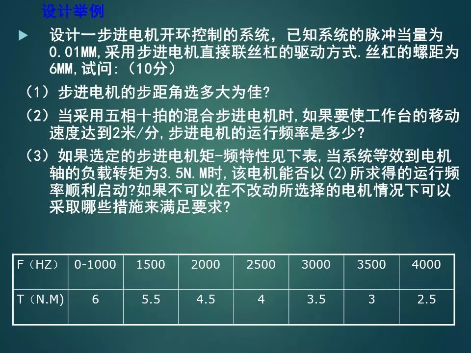 PLC是怎么控制伺服电机的？如何设计一个伺服系统？