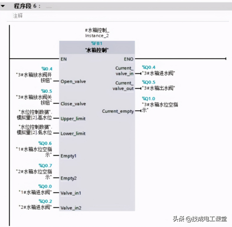 西门子S7-1200 PLC 水箱水位控制程序案例