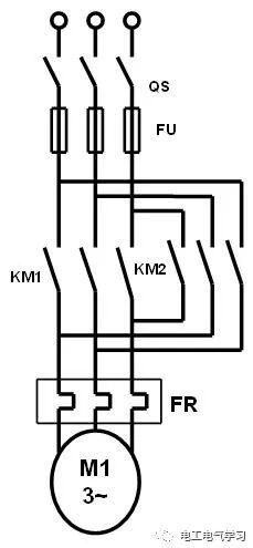 PLC编程学习方法