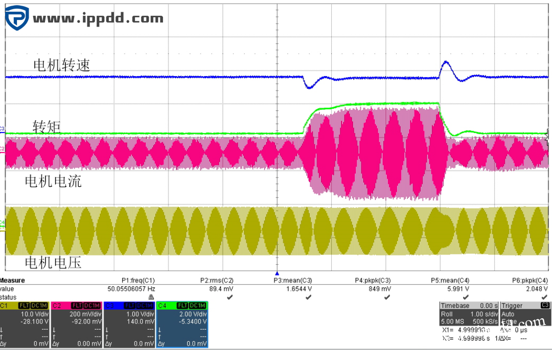 应用案例 | 能传电气变频器在永磁同步电动机的应用