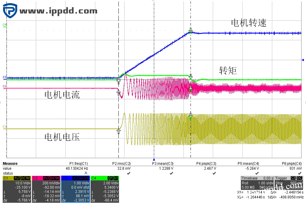 应用案例 | 能传电气变频器在永磁同步电动机的应用