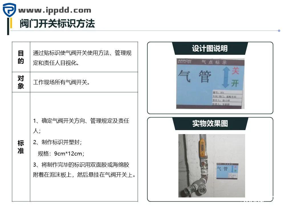 车间划线及标识管理标准 车间划线及标识管理标准