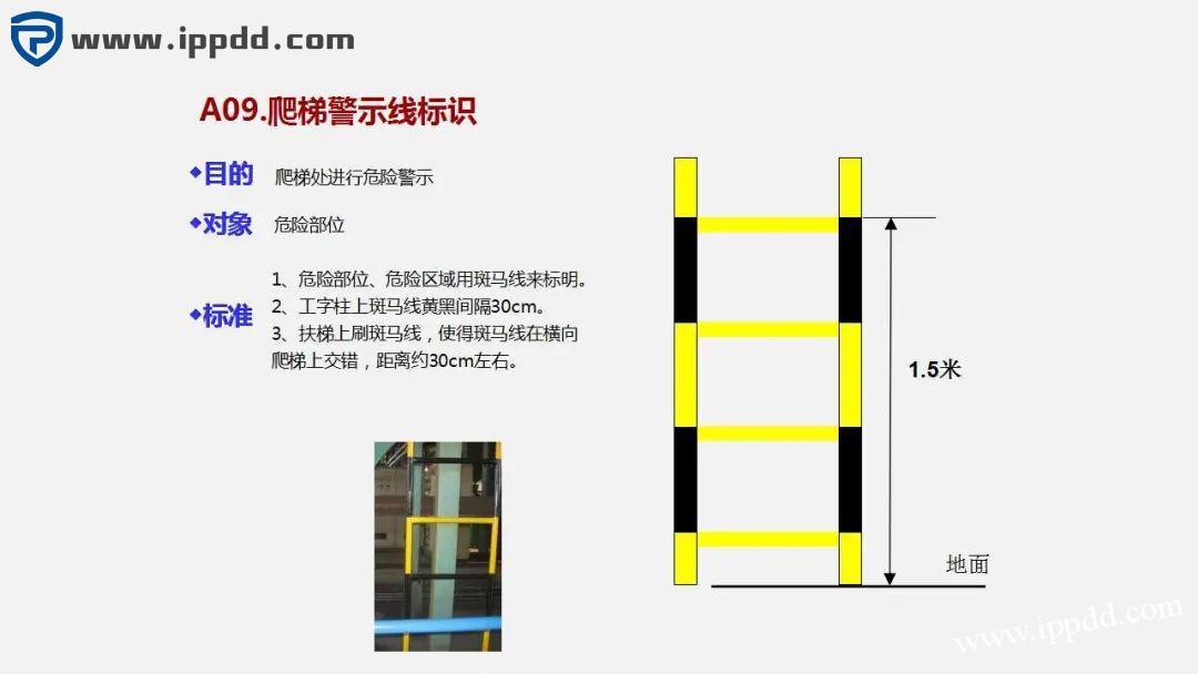 车间划线及标识管理标准 车间划线及标识管理标准