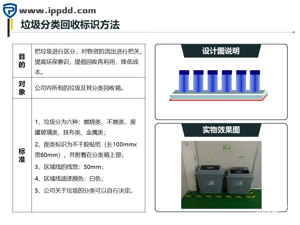车间划线及标识管理标准 车间划线及标识管理标准