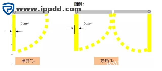 车间划线及标识管理标准