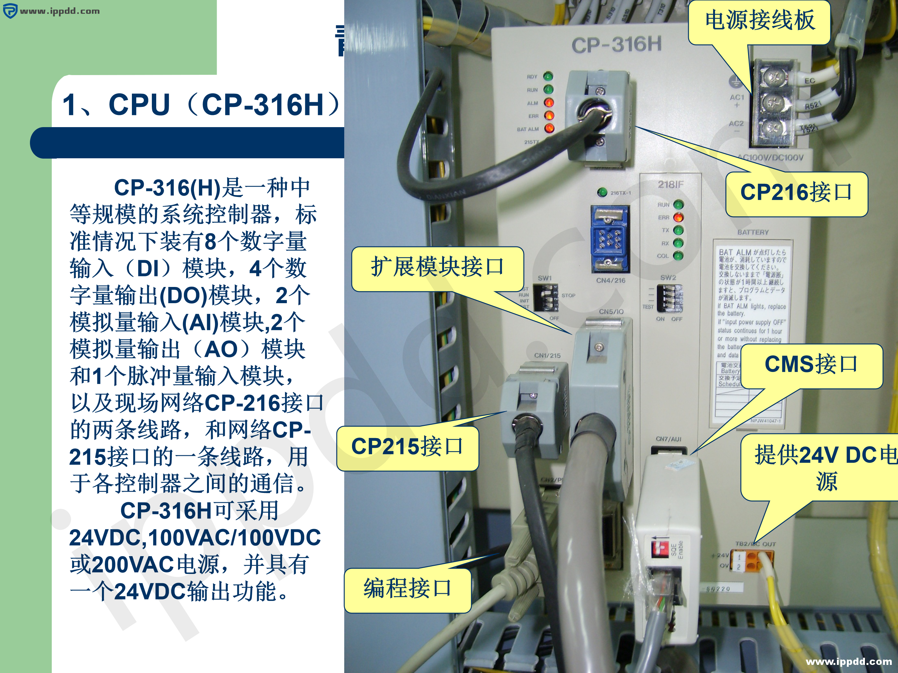 安川PLC基础知识|认识安川PLC