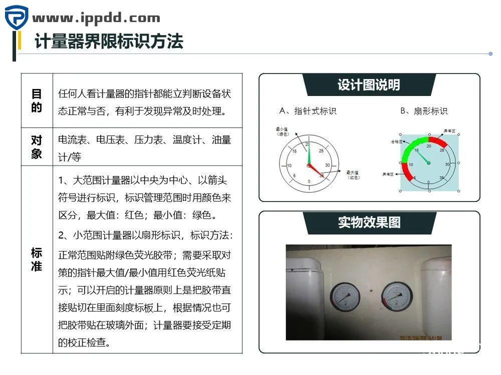 车间划线及标识管理标准