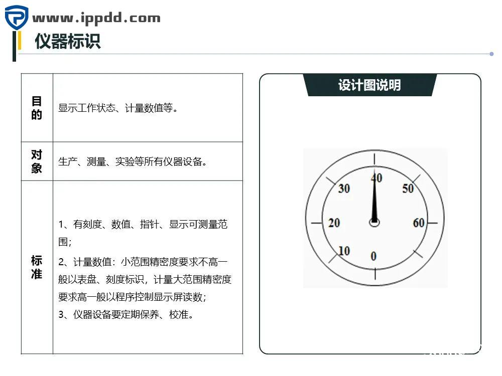 车间划线及标识管理标准 车间划线及标识管理标准