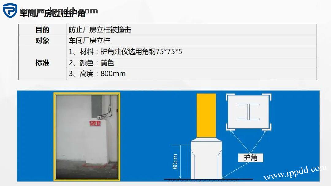 车间划线及标识管理标准 车间划线及标识管理标准
