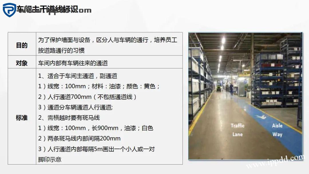 车间划线及标识管理标准 车间划线及标识管理标准