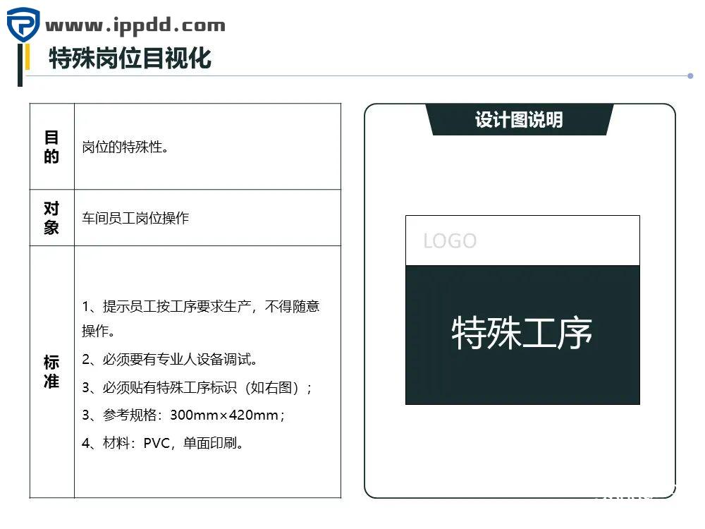 车间划线及标识管理标准