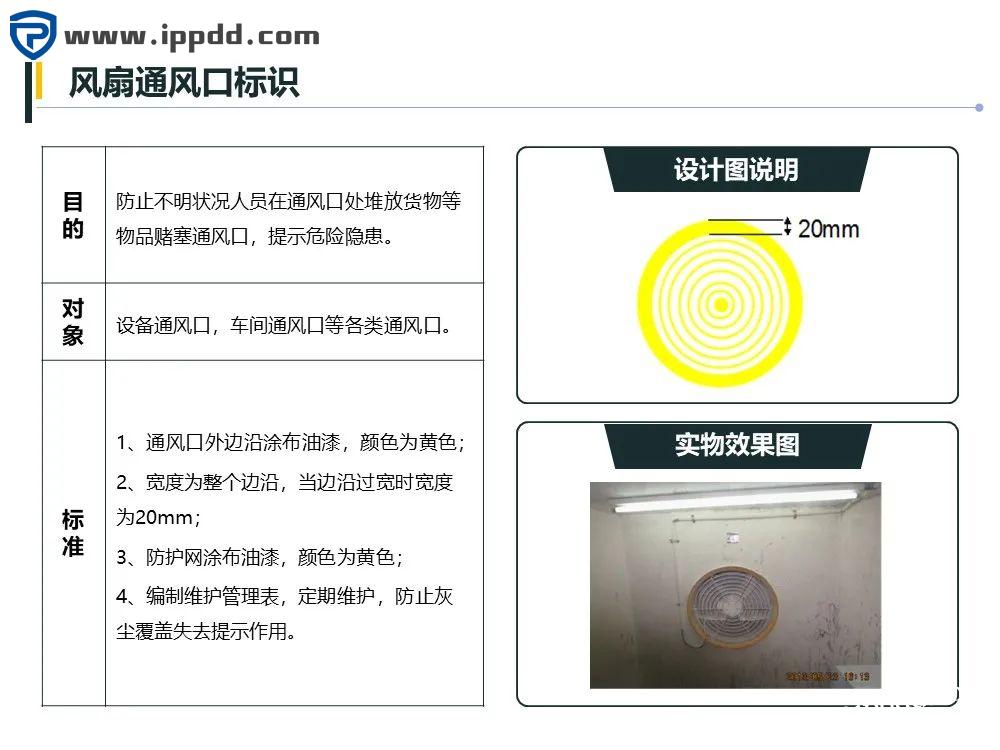车间划线及标识管理标准