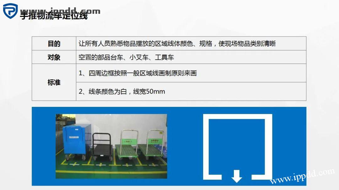 车间划线及标识管理标准 车间划线及标识管理标准