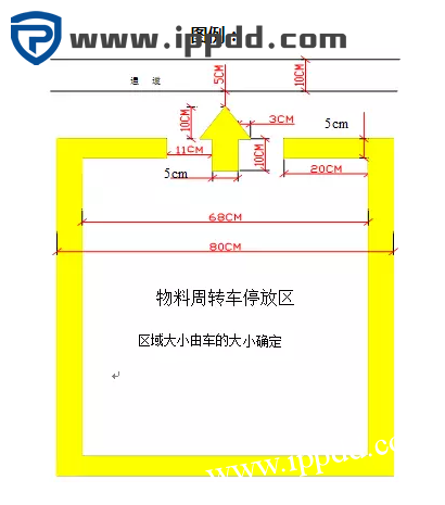 车间划线及标识管理标准