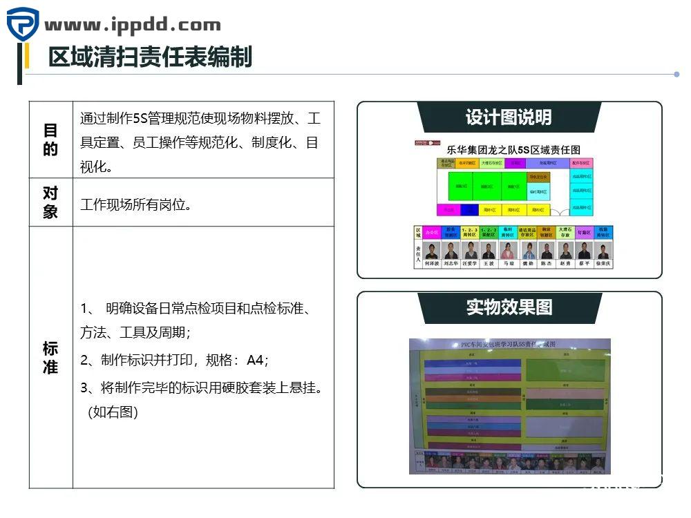 车间划线及标识管理标准 车间划线及标识管理标准