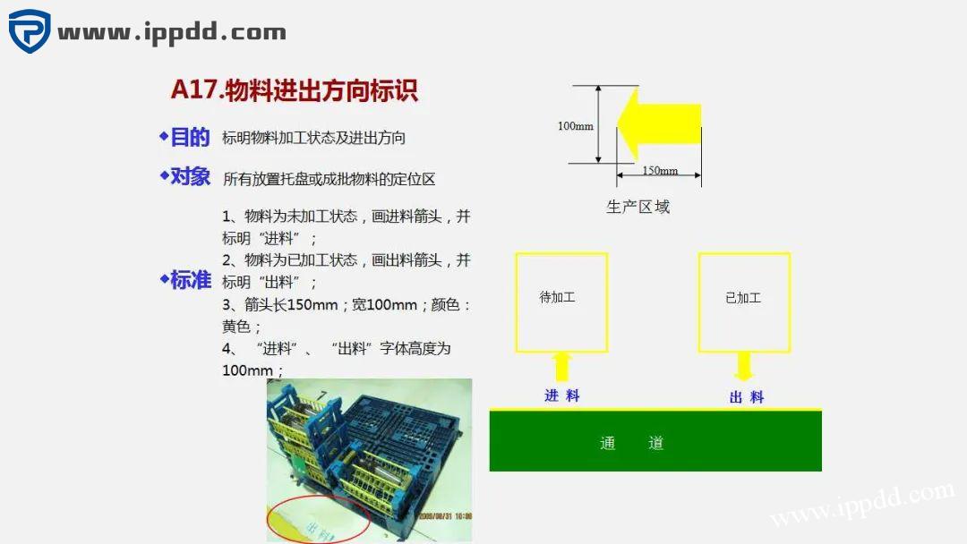 车间划线及标识管理标准
