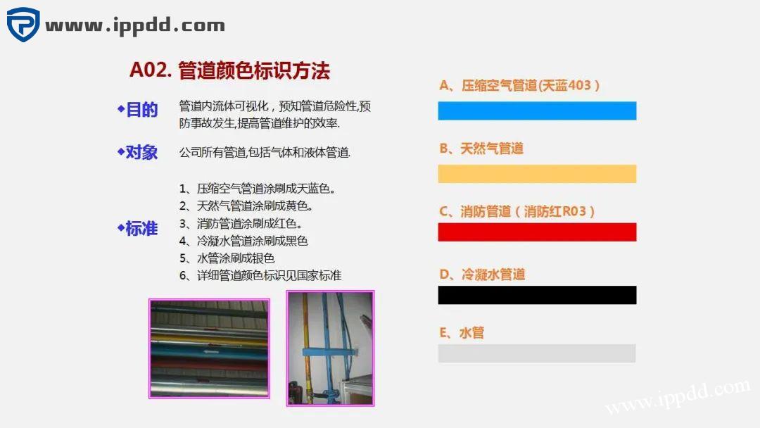 车间划线及标识管理标准