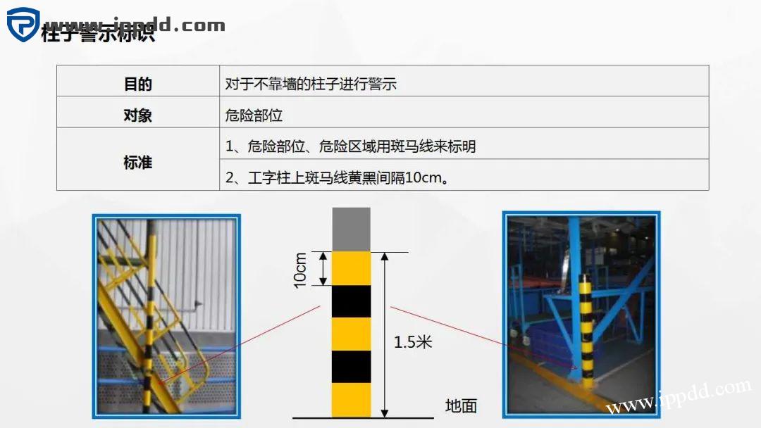 车间划线及标识管理标准